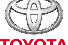 Toyota - an HPO in crisis